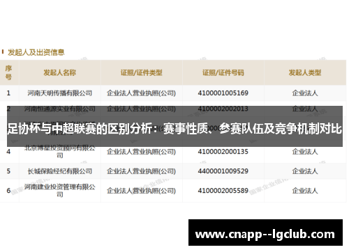 足协杯与中超联赛的区别分析：赛事性质、参赛队伍及竞争机制对比